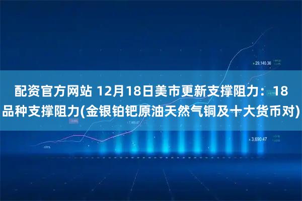 配资官方网站 12月18日美市更新支撑阻力：18品种支撑阻力(金银铂钯原油天然气铜及十大货币对)